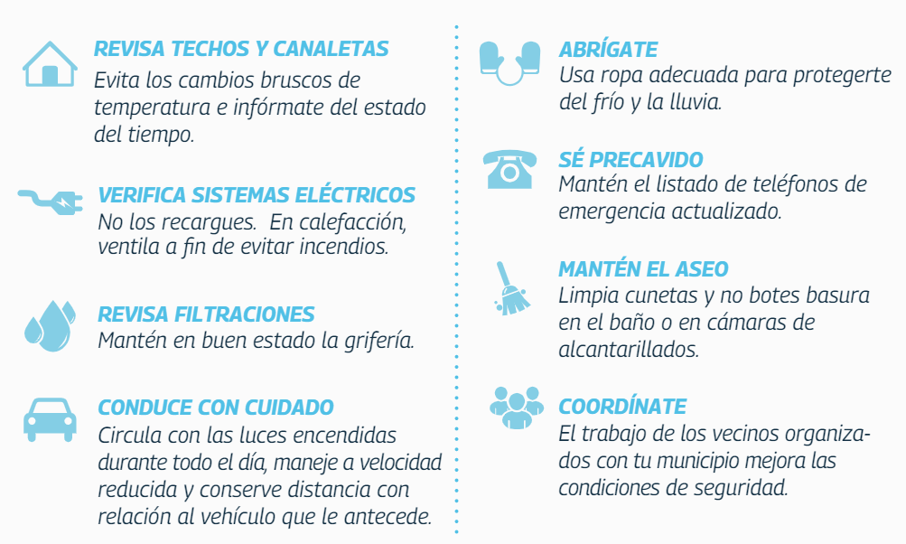 tic lluvia